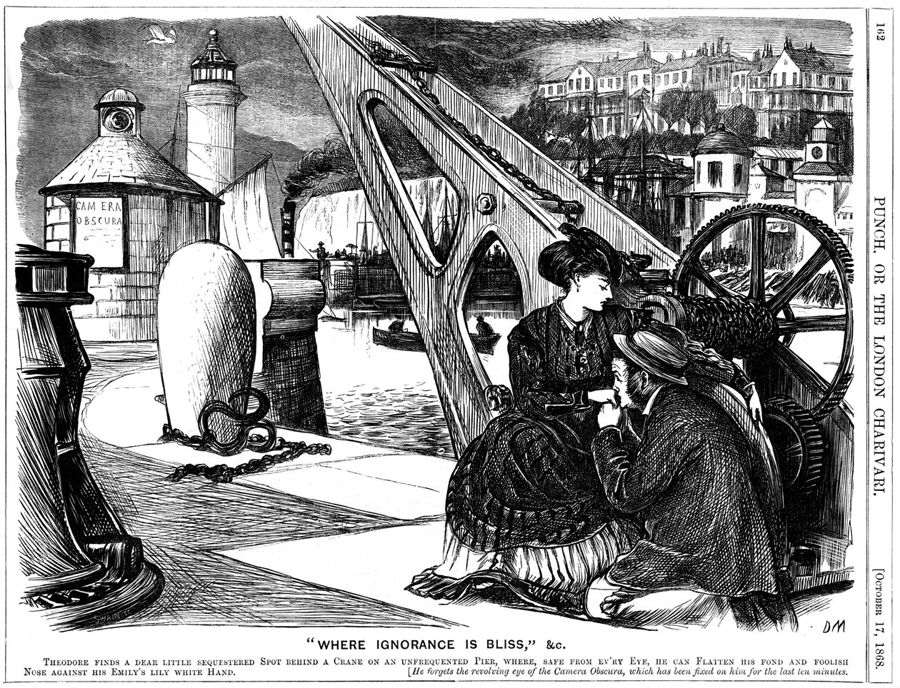 Invasão de privacidade por uma câmara obscura à beira-mar (esquerda). Desenho animado de George du Maurier de Punch de George du Maurier
