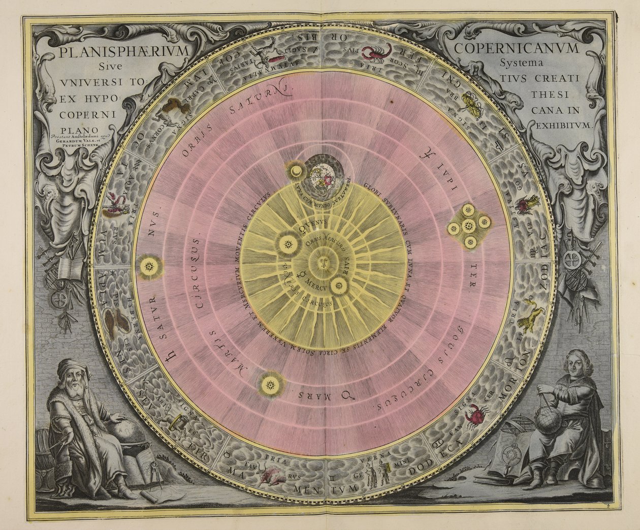 Planisphaerium Copernicanum $, ou, no plano do sistema como um todo exibiu ao todo do criado com base na hipótese Copcrnicana de Gerard Valck