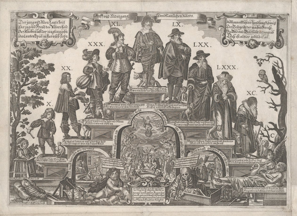 As Onze Idades do Homem, meados do século XVII. de Gerhard Altzenbach