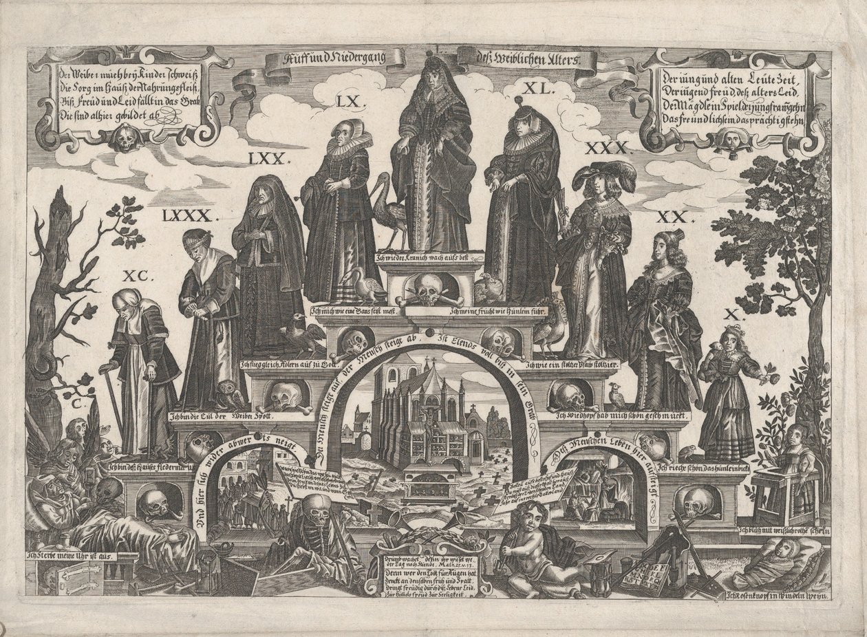 As Onze Idades da Mulher, meados do século XVII. de Gerhard Altzenbach