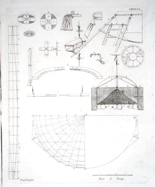Construção do Balão de Ar Quente de Paolo Andreani (1763-1823), publicado em 1785 (gravura) (ver também 206818) de Gerli Fratelli