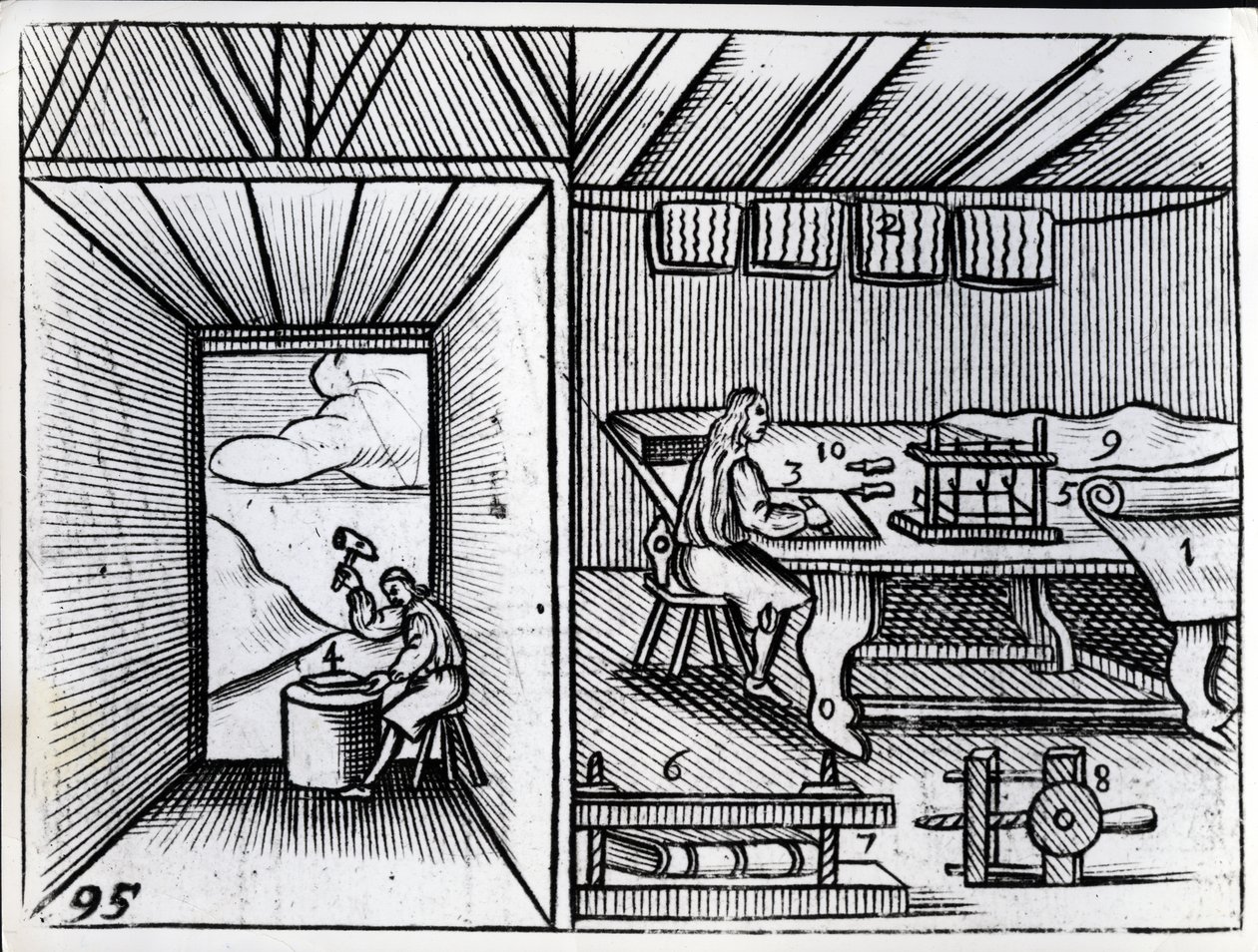 Encadernação, ilustração do Orbis Sensualium Pictus de John Amos Comenius, edição em inglês publicada em 1659 de German School