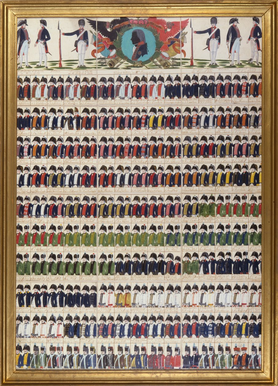 Novos desenhos de uniformes para o Exército Real da Prússia, 1799 de German School