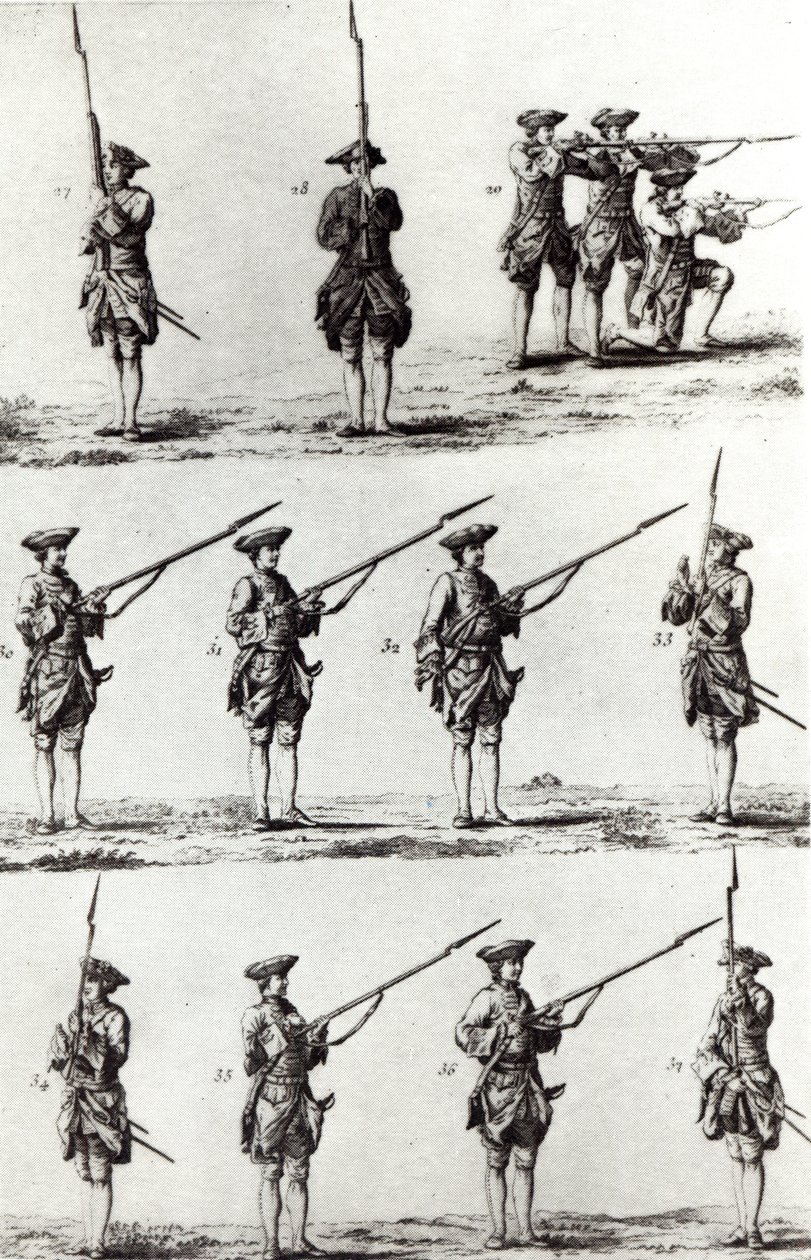 Soldados com baionetas de German School