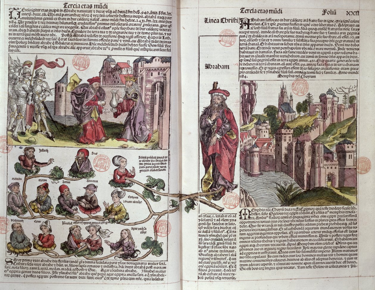 Abraham e seus descendentes, do Nuremberg Chronicle por Hartmann Schedel (1440-1514) 1493 (xilogravura colorida) de German School