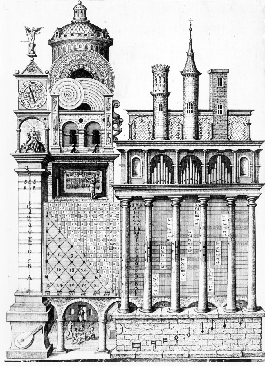 Alegoria da audição humana e música, tanto História do Tratado de segundo macaco natureza ou Tecnica macrocosmo, publicado em Frankfurt, 1617-24 de Cosimo de German School