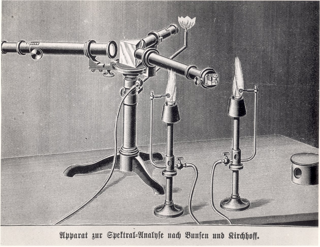 Espectroscópio Bunsen-Kirchoff inventado por Robert Bunsen (1811-99) e Gustav Kirchoff (1824-1887) em 1859 de German School