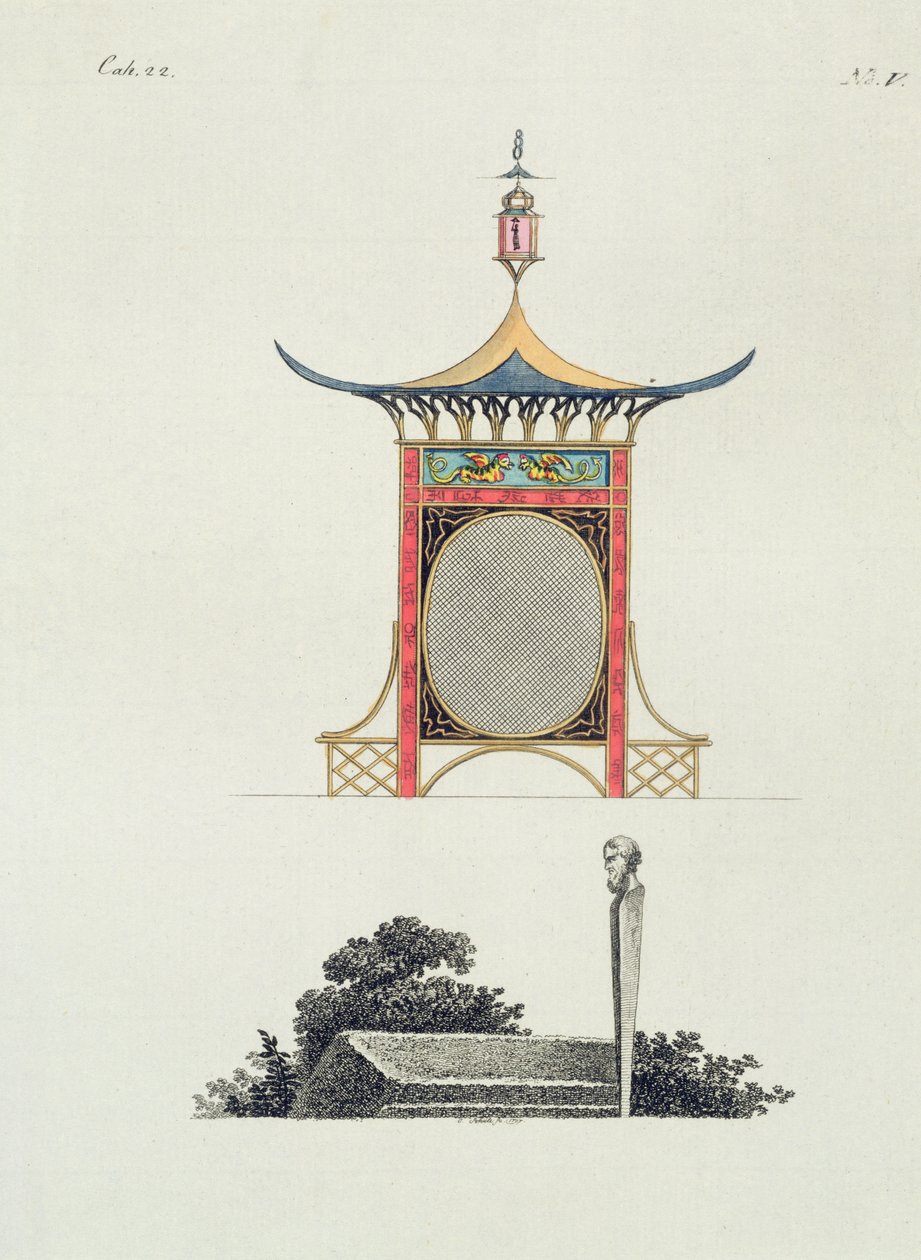 Tela do Jardim Chinês, de Recentes Novas Ideias para o Jardim, publicado em 1779 de German School