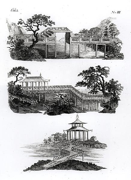 Pontes em estilo chinês de 