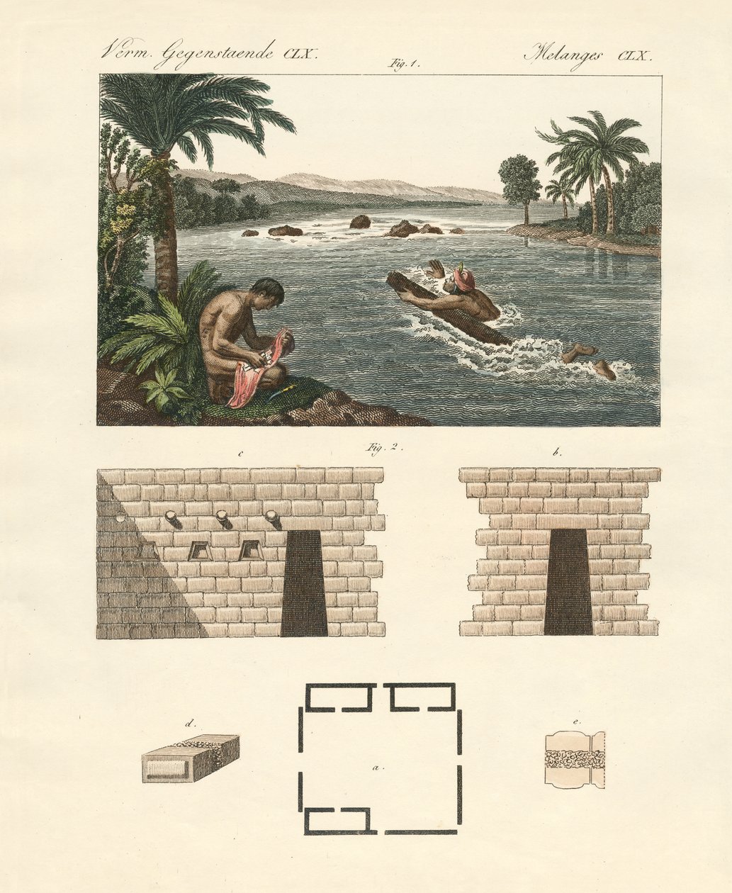 Curiosidades da América do Sul espanhola (gravura colorida) de German School