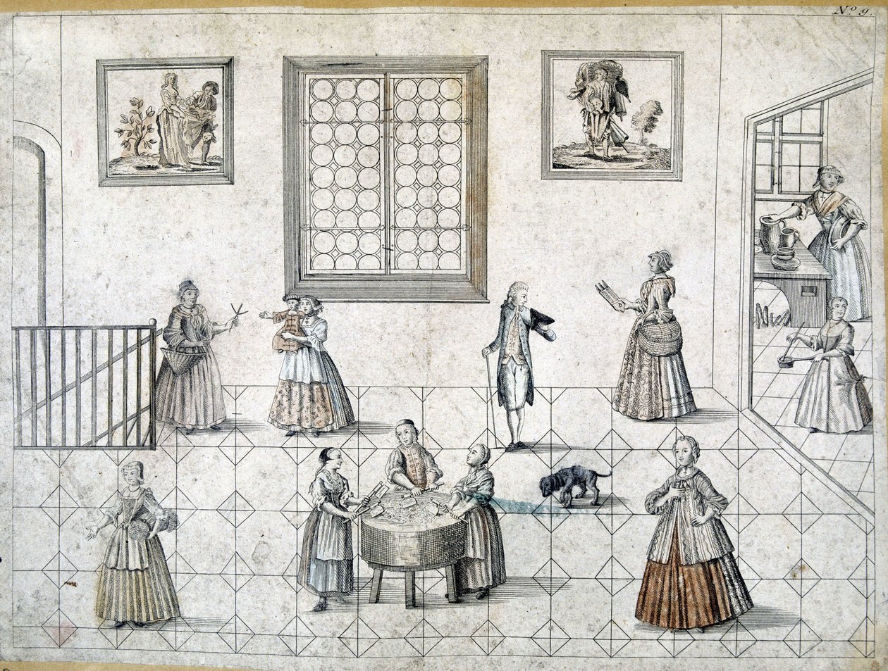 Vida quotidiana dos nobres e dos seus servos, Alemanha de German School