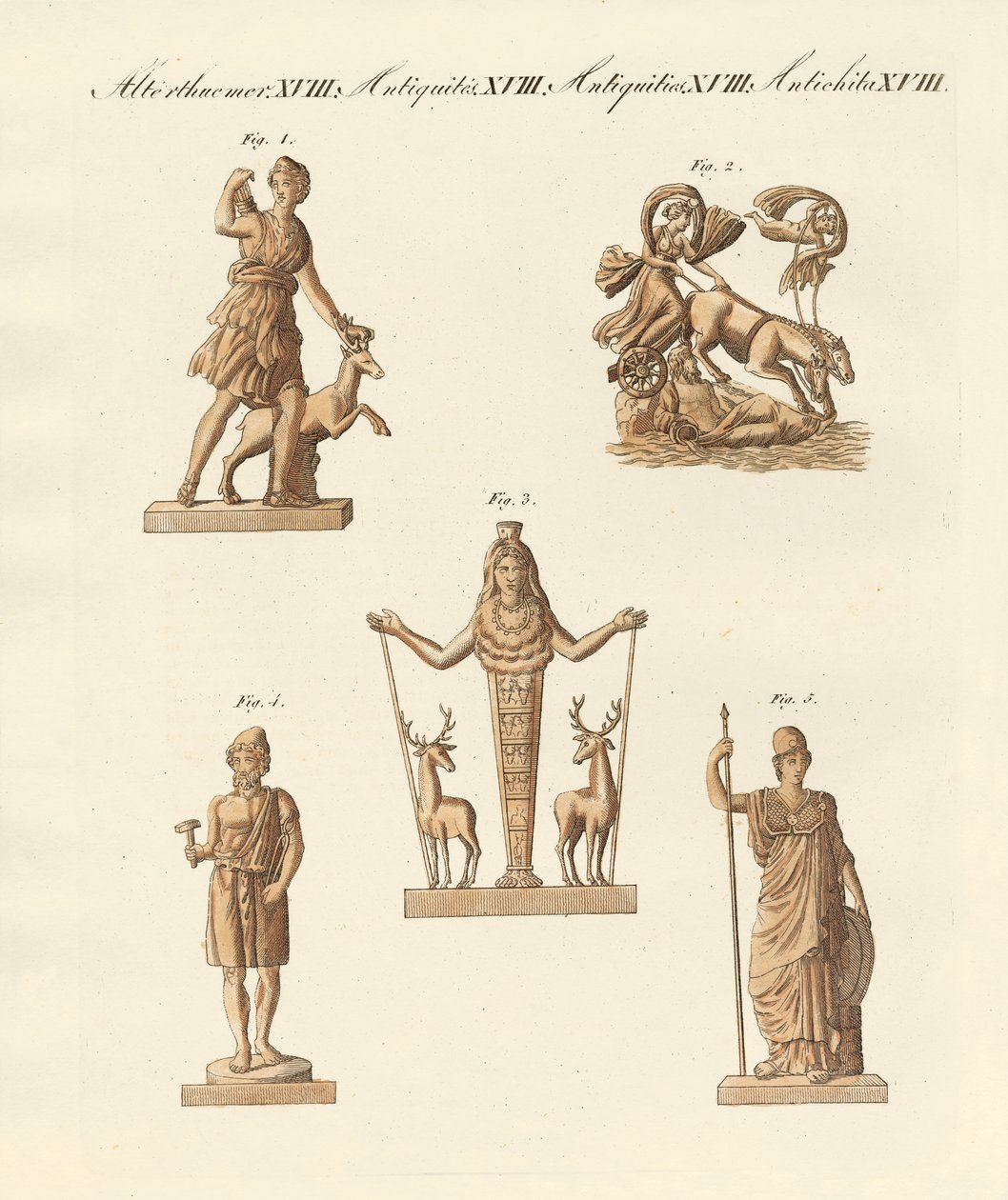 Divindades dos gregos e romanos de German School