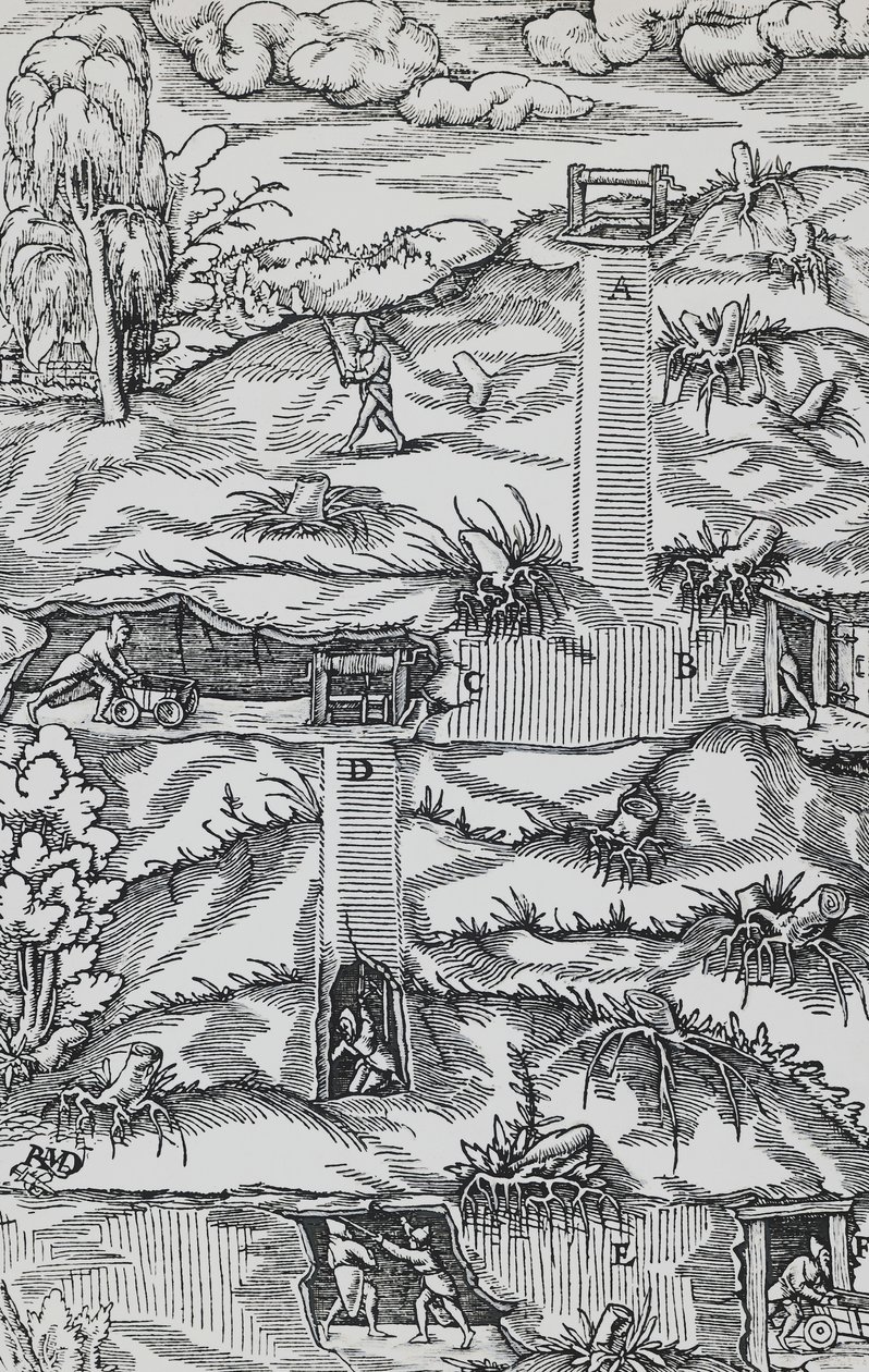 Gravura de De re metallica (Sobre a natureza dos metais), de Georg Pawer ou Georgius Agricola (1494-1555), publicado em Basileia de German School