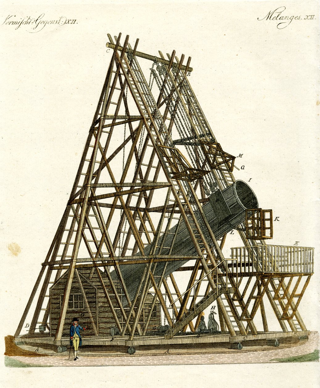 Telescópio Herschels de German School