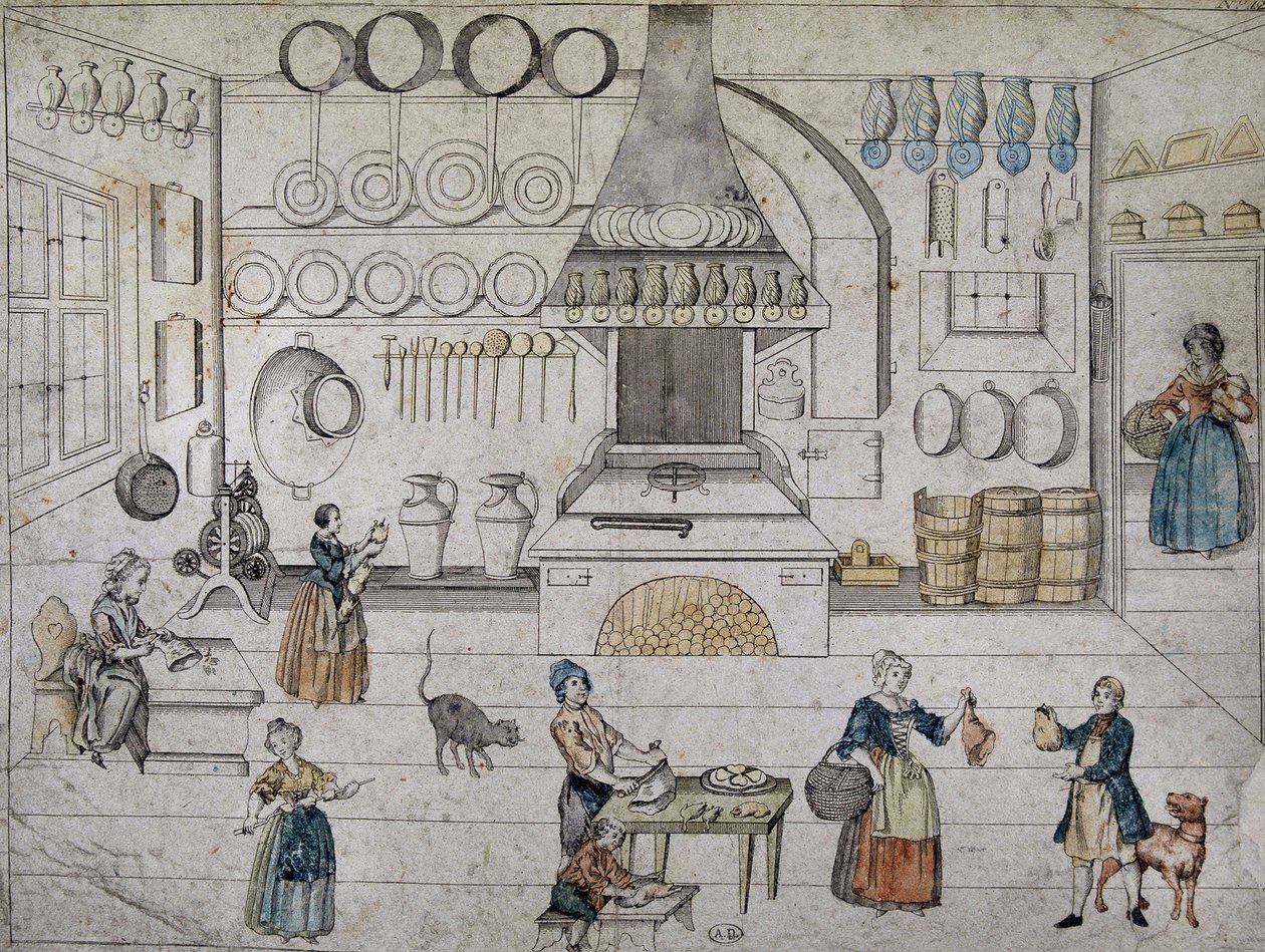 Domicílios na cozinha, Alemanha de German School