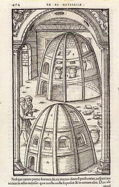 Fornos, a partir de um Livro de Ofícios de German School