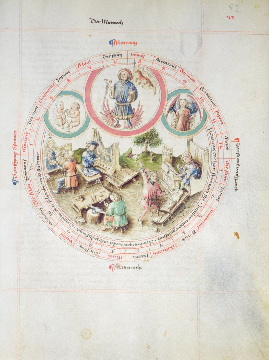 MS 2a Astron 1, fol 5.2 Carta astrológica que descreve a quarta-feira de German School