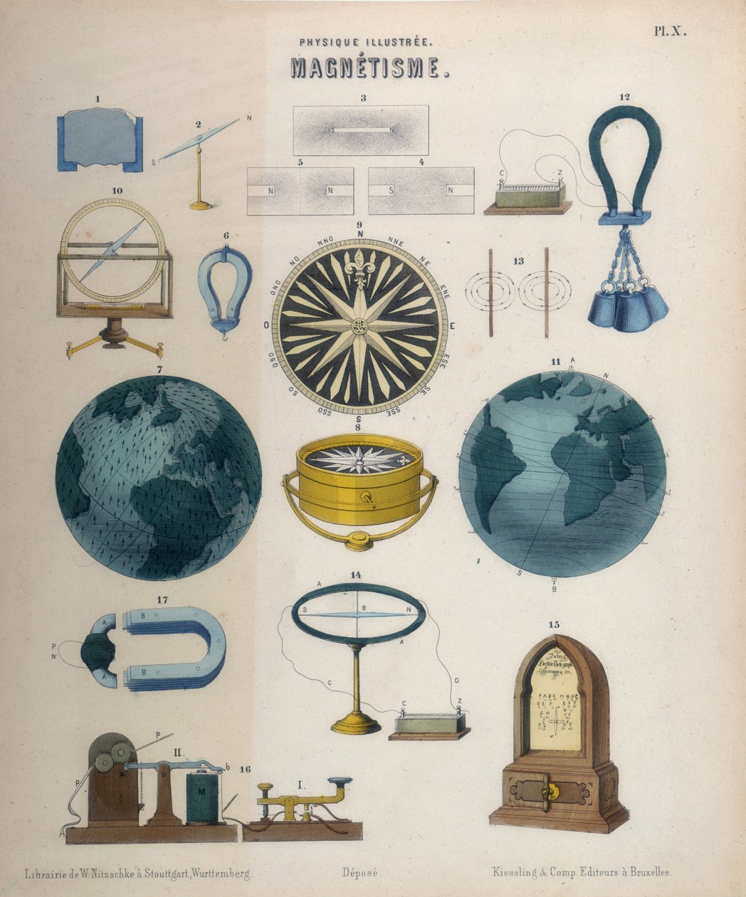 Magnetismo e eletromagnetismo, Wurtemberg, c.1850 (litografia a cores) de German School