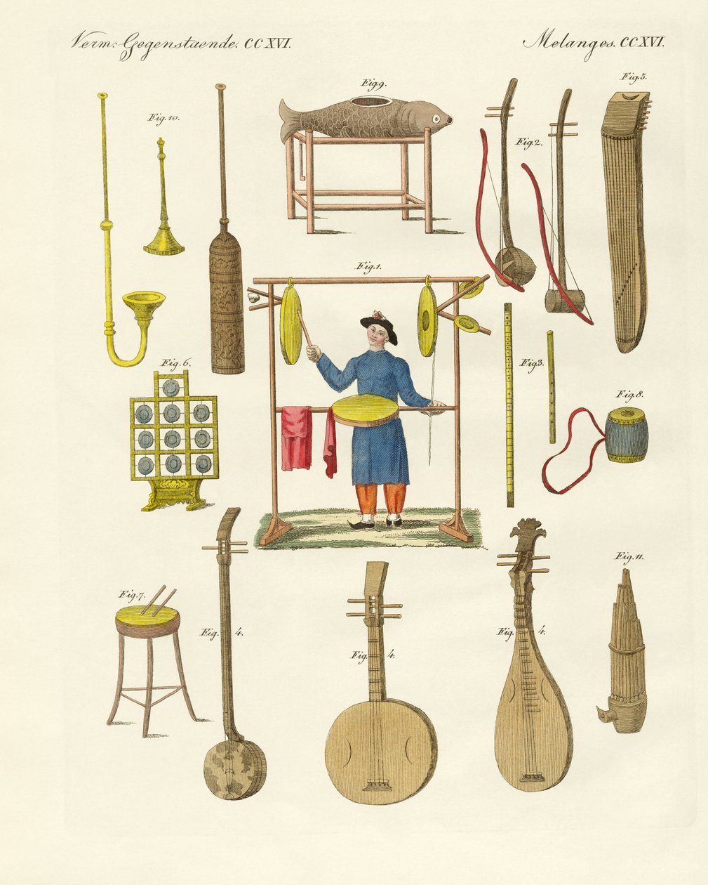 Instrumentos musicais dos chineses (gravura a cores) de German School