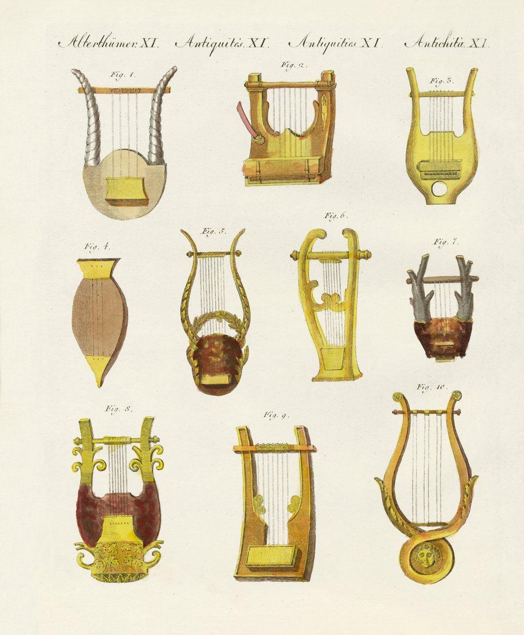Instrumentos musicais dos antigos - liras e zithers de German School