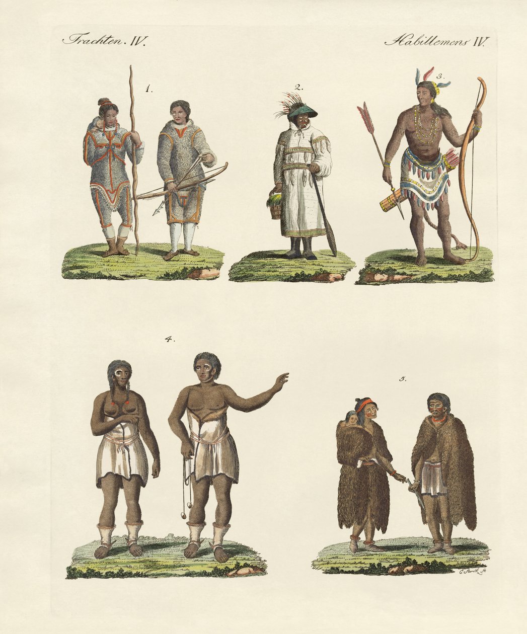 Pessoas da América de German School