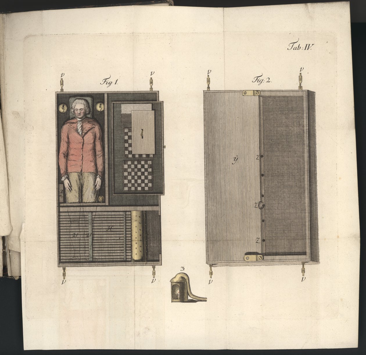 Placa IV, Sobre o jogador de xadrez do Senhor de Kempelen e sua réplica, Leipzig e Dresden: Jo. Gottl. Breitkopf, 1789 (gravura a cores) de German School