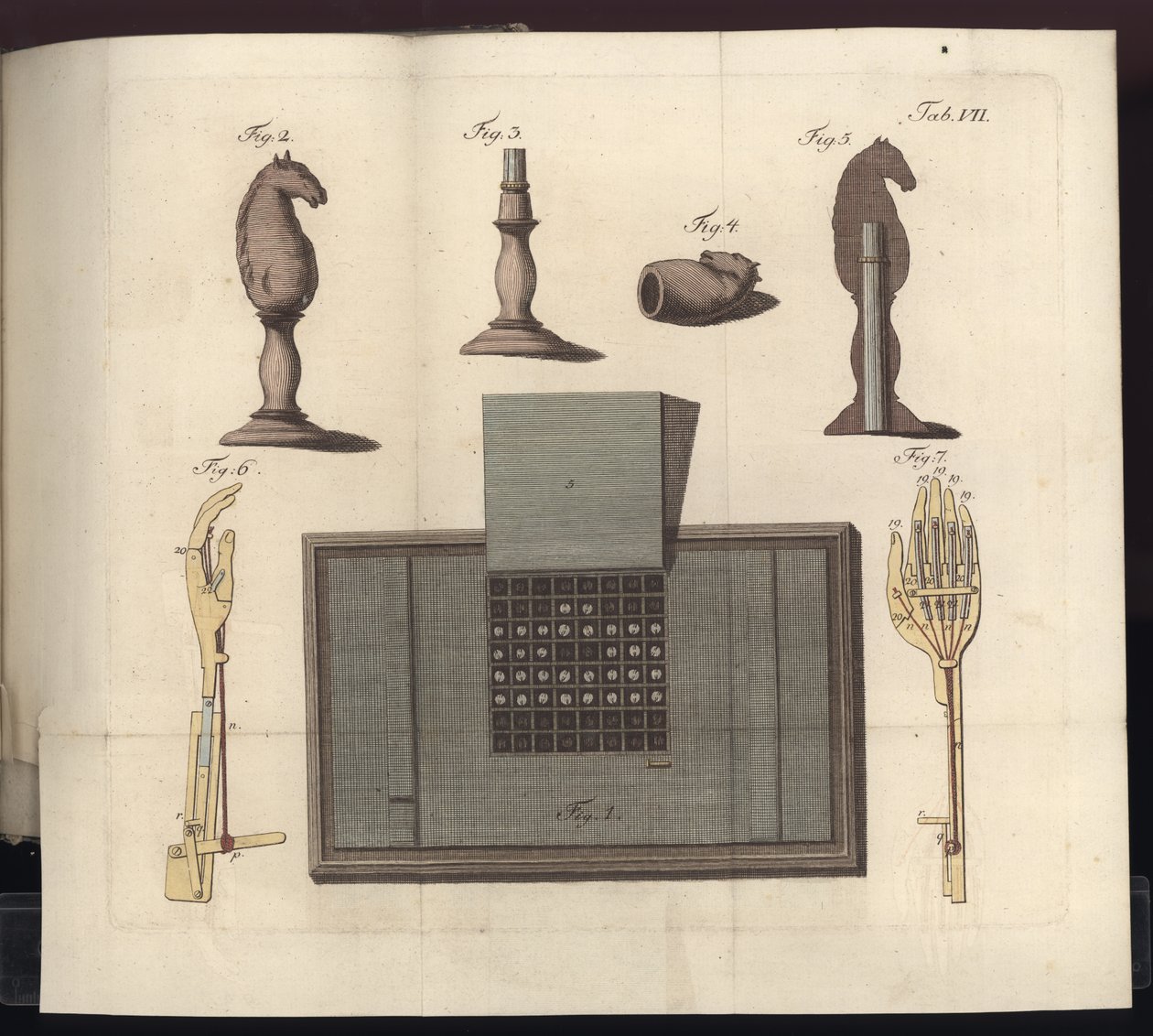 Placa VII, de Sobre o jogador de xadrez do Senhor de Kempelen e sua réplica, Leipzig e Dresden: Jo. Gottl. Breitkopf, 1789 de German School