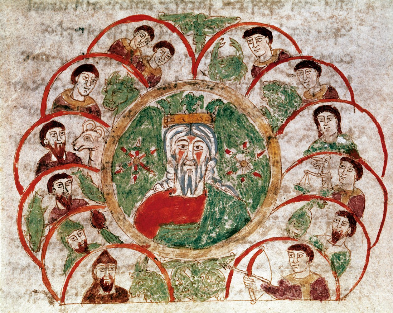 Representação dos doze meses do ano Miniatura extraída do volume "de anno" em "De Universo" (ou De rerum naturis (De la Nature des choses)) (cod. 132) por Rabanus Maurus Magnentius (ou Raban Maur ou Rabano Mauro) (ca. 780-856). 9º centavo de German School