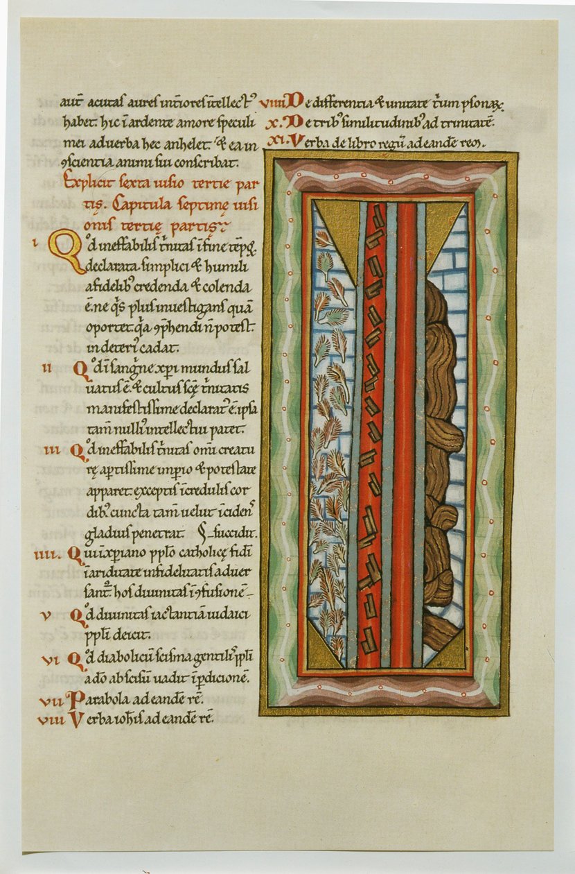 Scivias, Codex Rupertsberg de German School