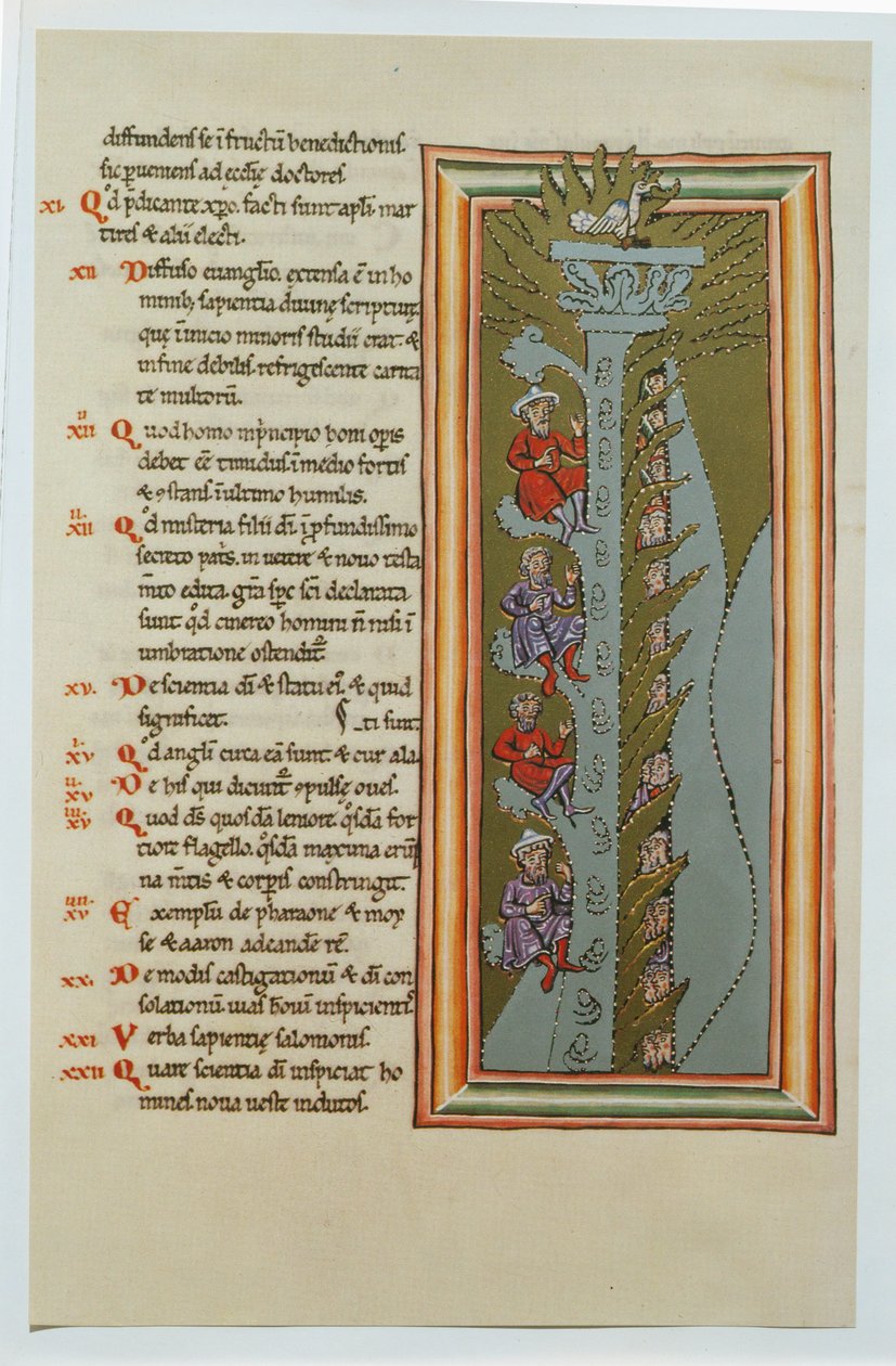 Scivias, Codex Rupertsberg de German School