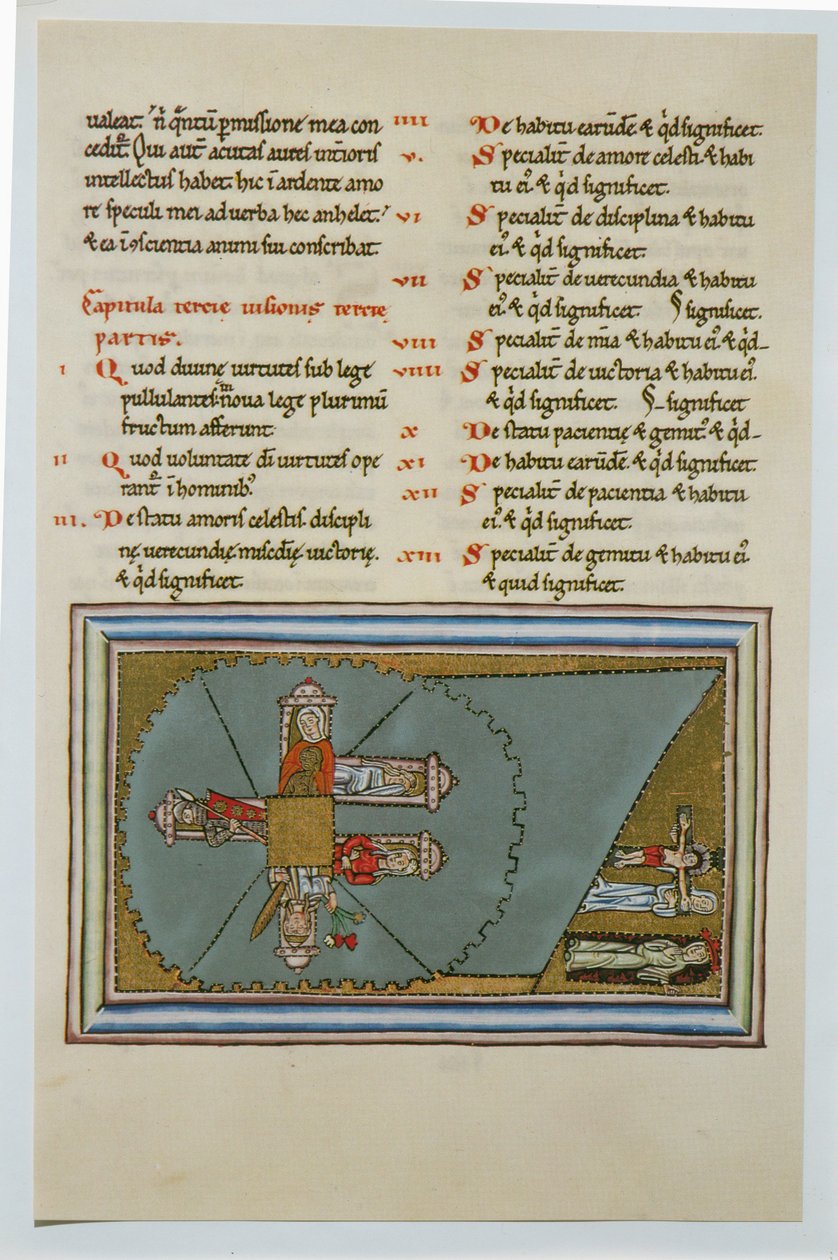 Scivias, Codex Rupertsberg de German School