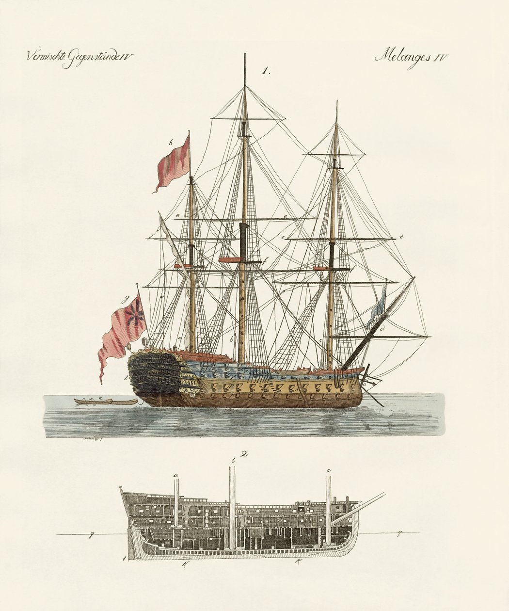 Navios de German School