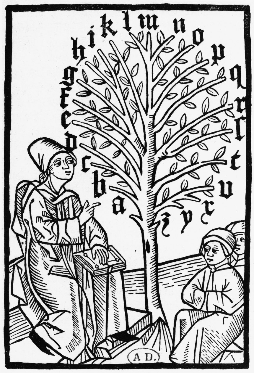 Ensinando o alfabeto, 1490 de German School