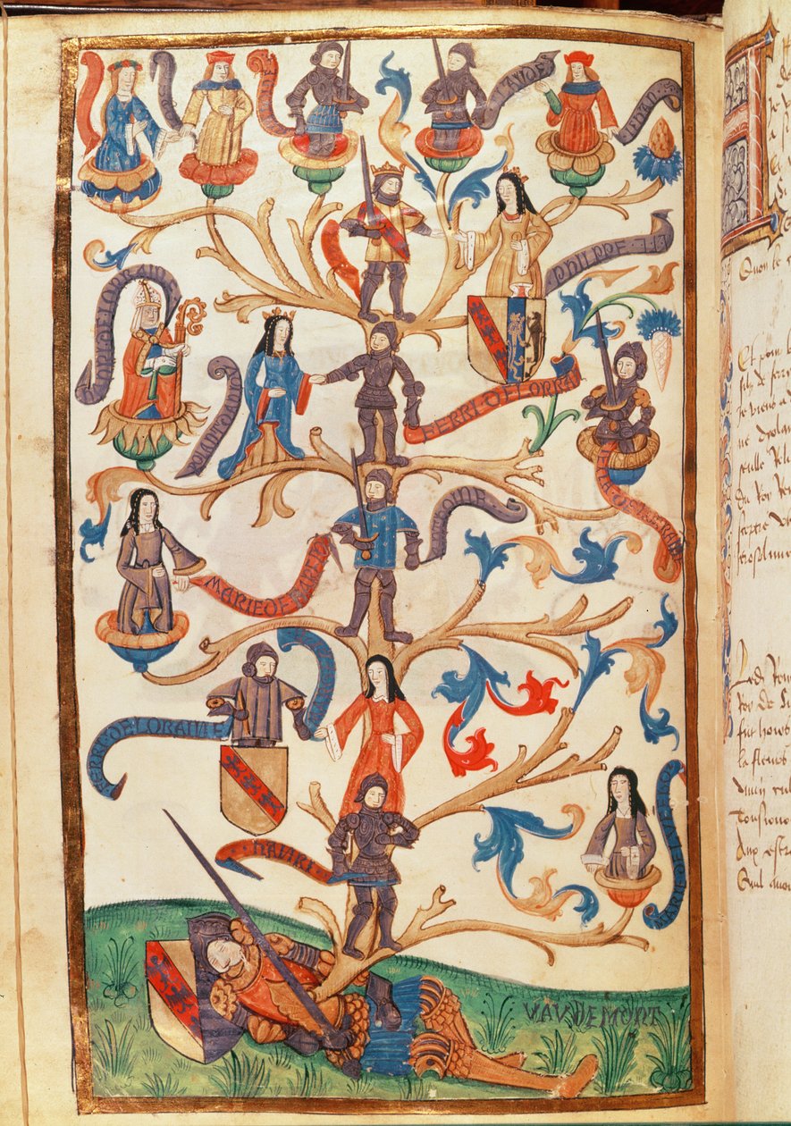 A Genealogia de René II (1451-1508) Duque de Lorena de German School