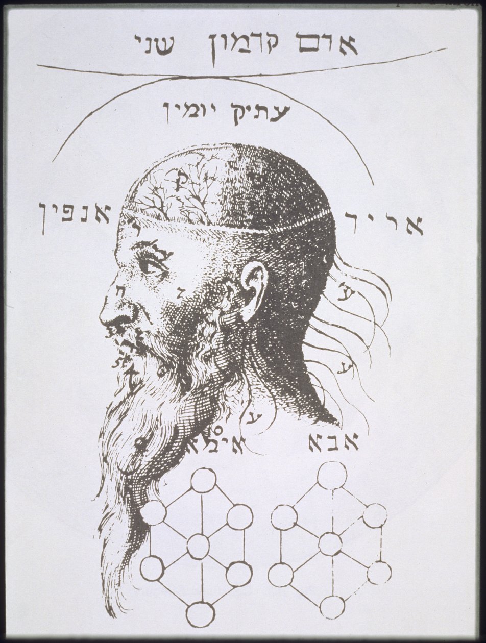 O Chefe de Adam Kadmon, cópia de uma ilustração de Kabbala Denudata de Knorr von Rosenroth, Frankfurt 1684, usada em uma História da Magia, publicada no final do século XIX de German School