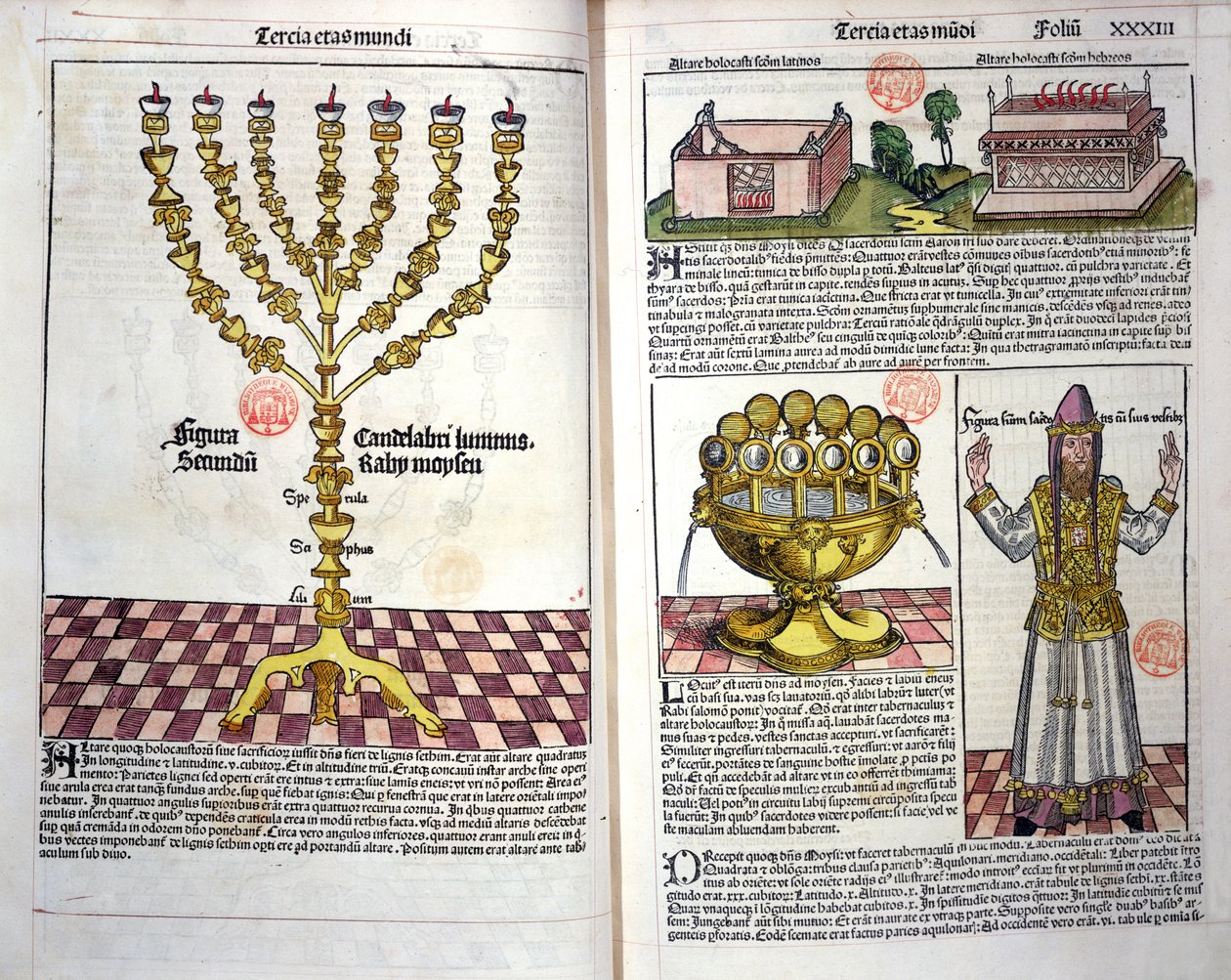 A menorá e um sacerdote hebreu, da Crônica de Nuremberg por Hartmann Schedel (1440-1514) 1493 (cor xilogravura) de German School