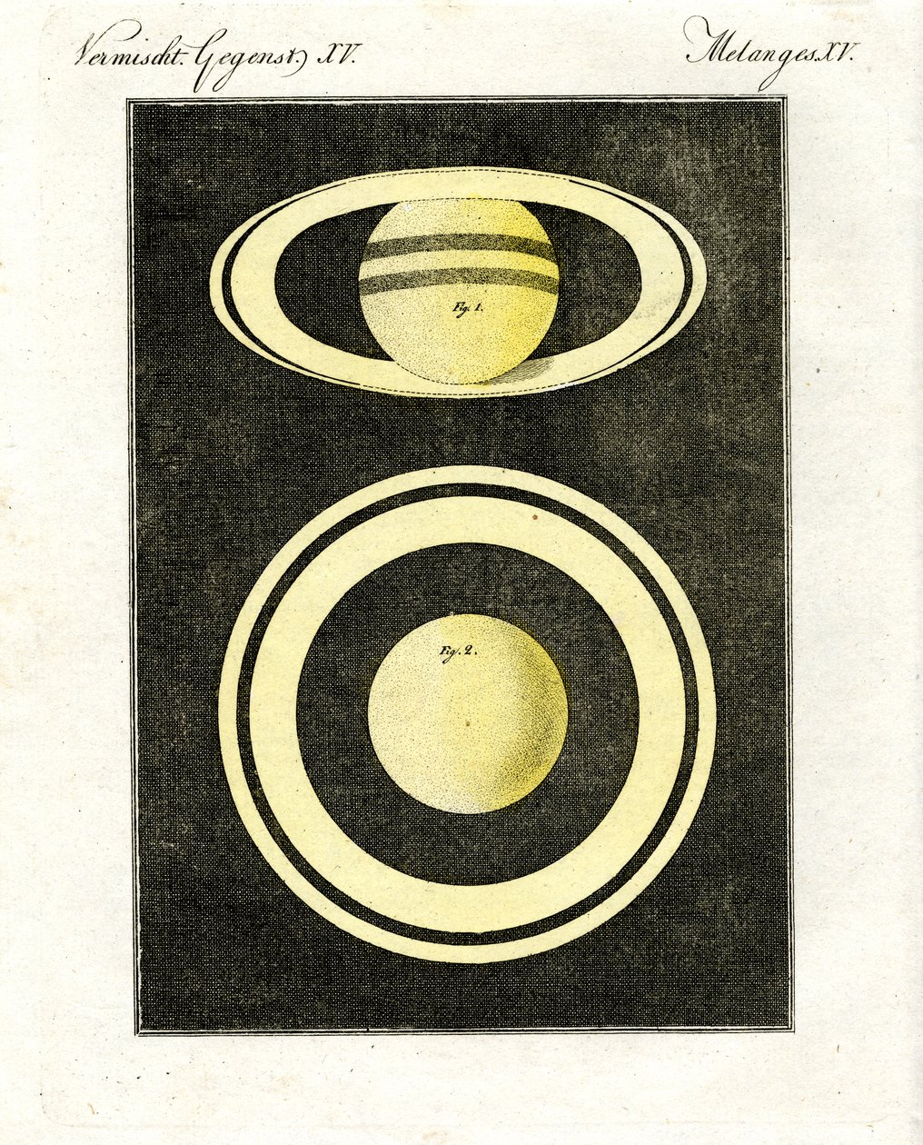 O planeta Saturno e seu sistema de anéis de German School