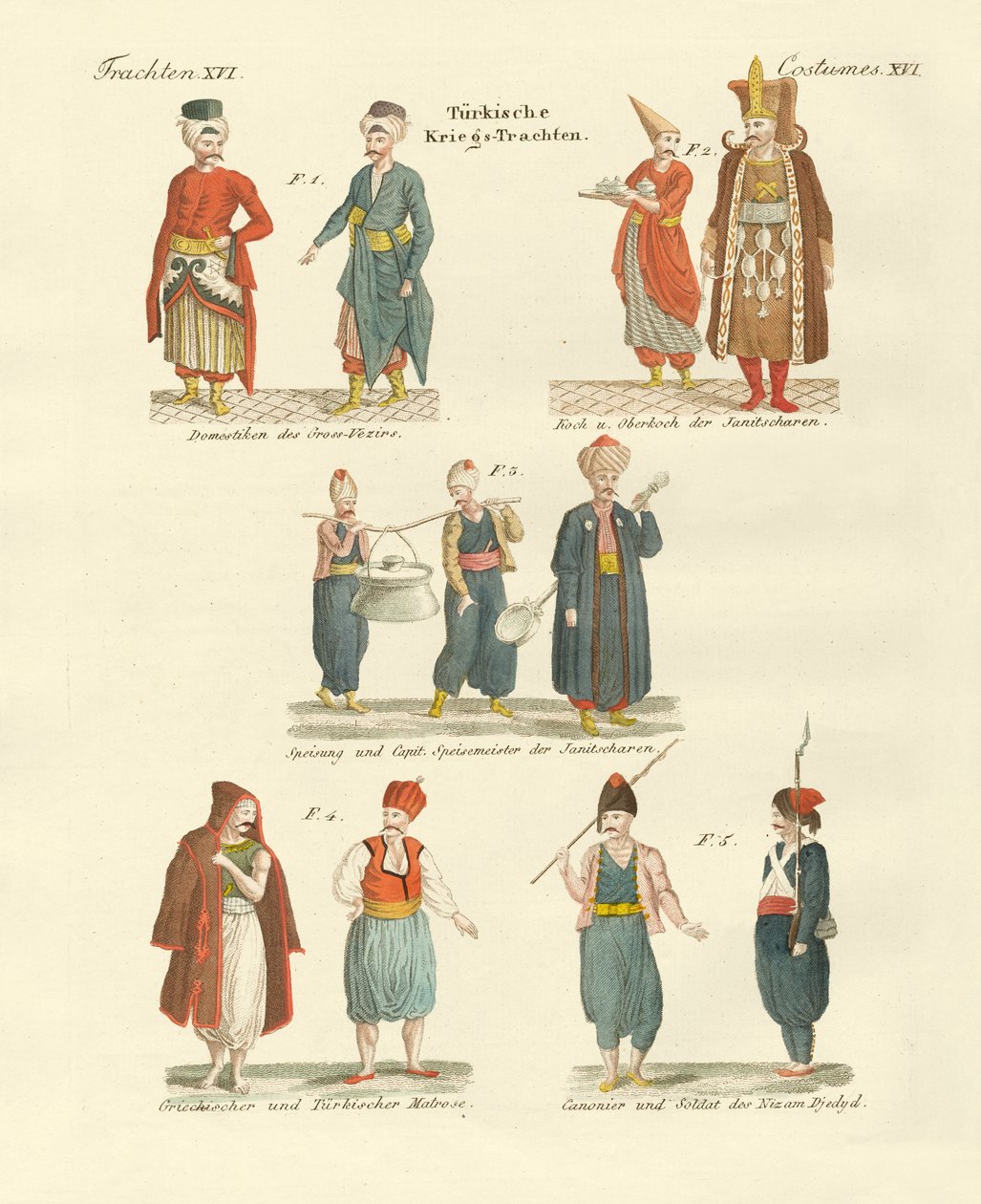Fatos nacionais turcos (gravura colorida) de German School