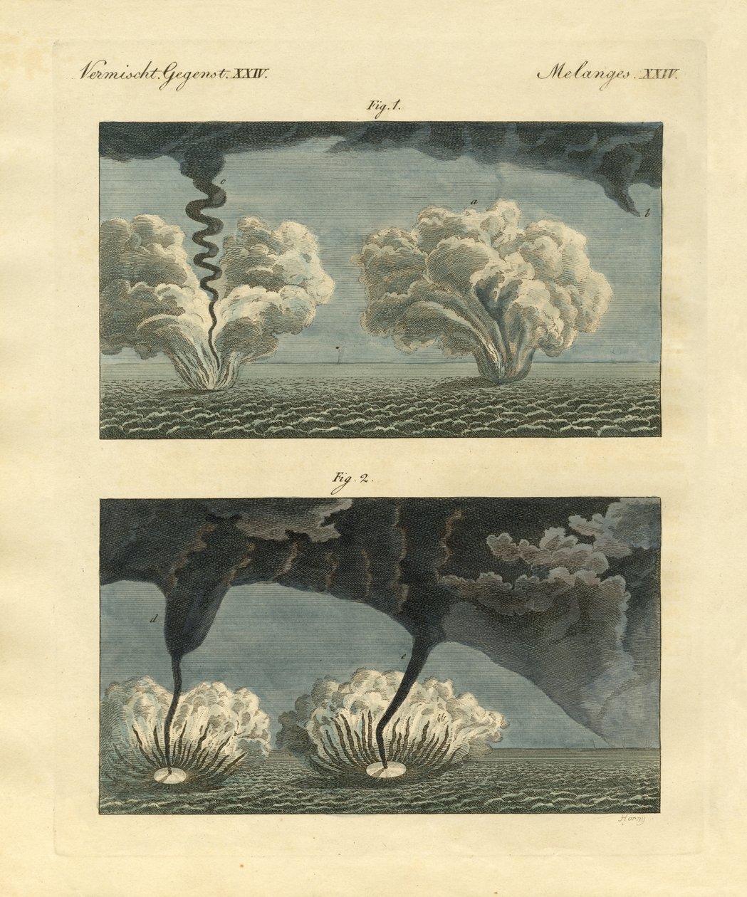 Waterspouts de German School