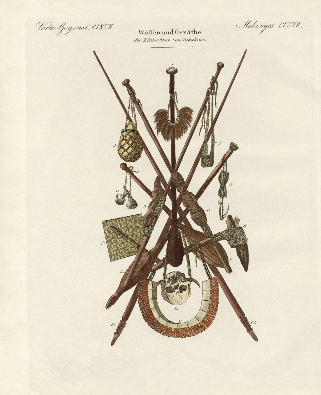 Armas e aparelhos domésticos dos habitantes de Nakuhiwa de German School