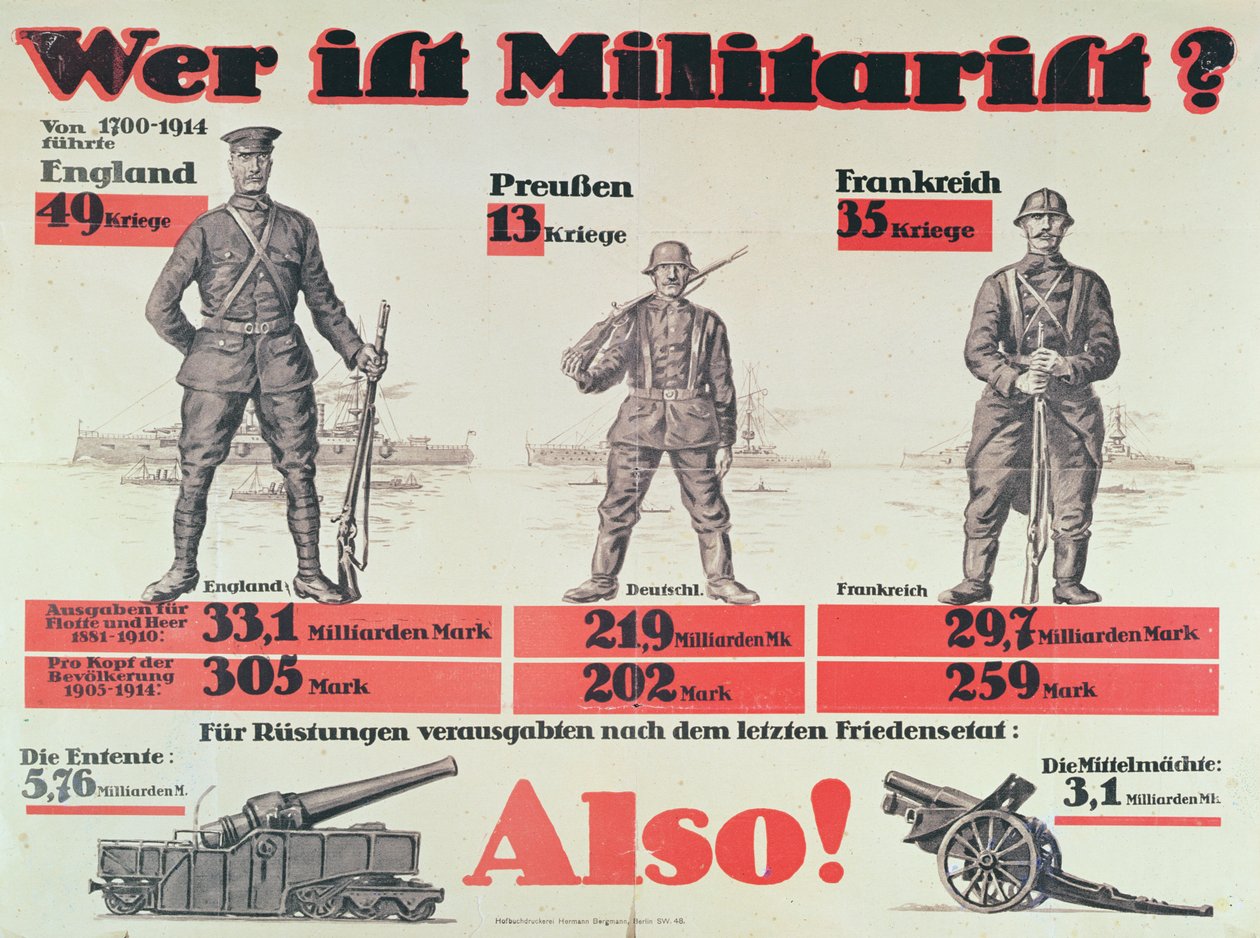 Quem é militarista , c.1914 de German School