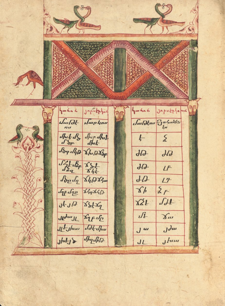 Página da tabela da Canon de Ghoukas