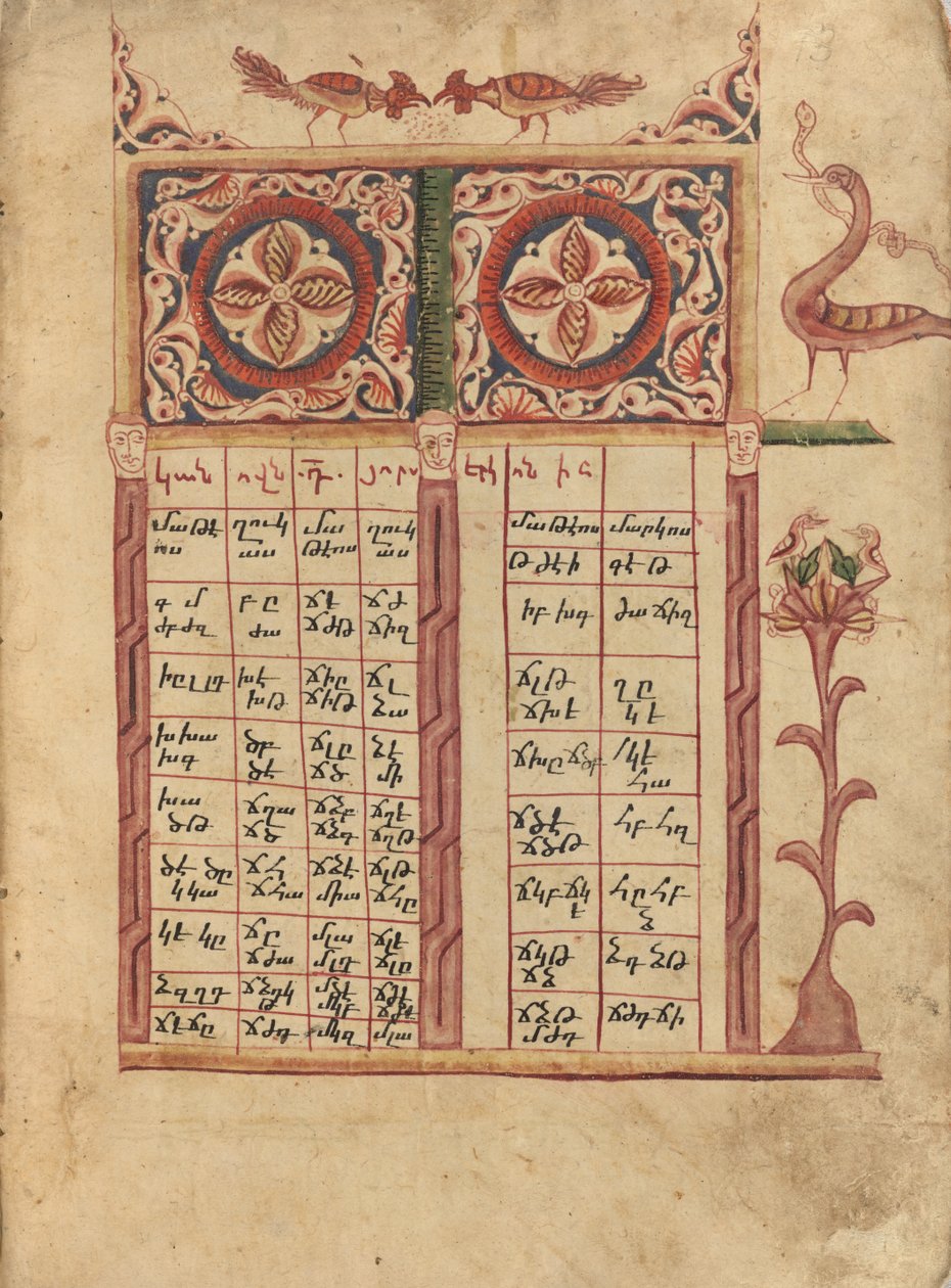 Página da tabela da Canon de Ghoukas