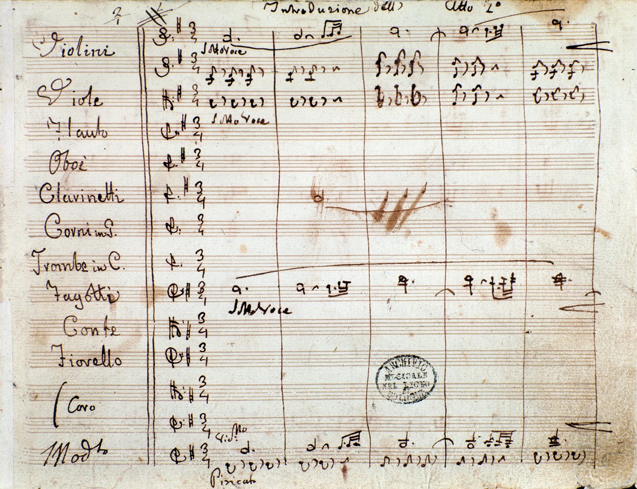 Primeira página com autógrafo da partitura do acto II da ópera O barbeiro de Sevilha por Gioacchino Rossini de Gioachino Rossini