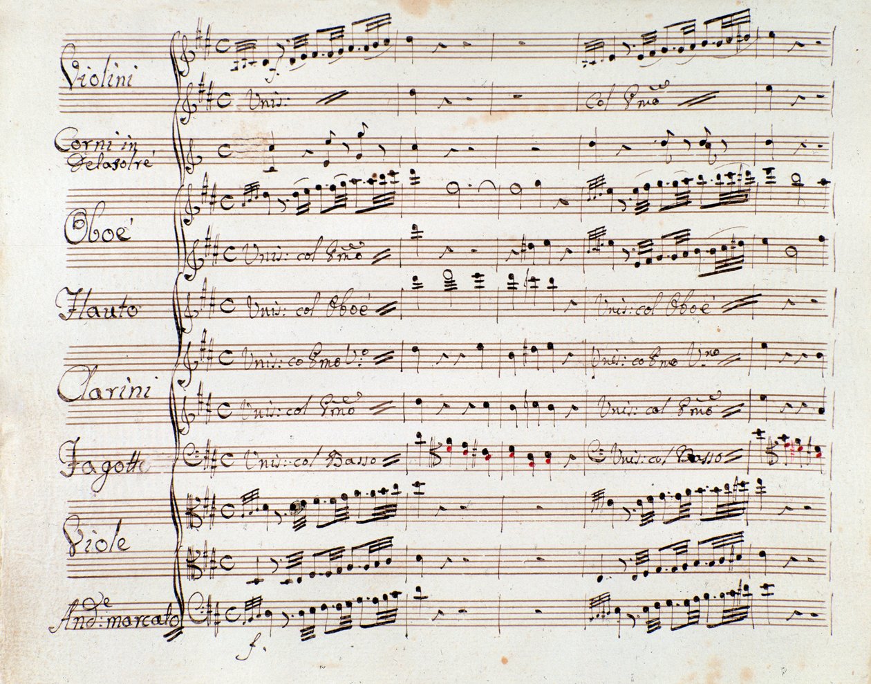 Página de música para a sinfonia reduzida para o piano de Tancredi, ópera de Gioacchino Rossini de Gioachino Rossini