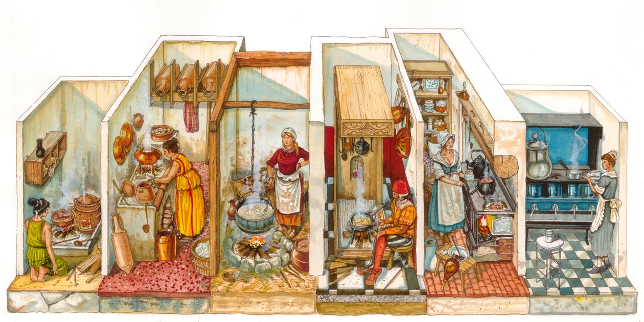 Vida quotidiana: evolução dos fogões e dos sistemas de confeção de alimentos, da esquerda para a direita, cozinha antiga, centro de cozinha medieval, fogão à direita e fogões mais modernos. de Giorgio Albertini