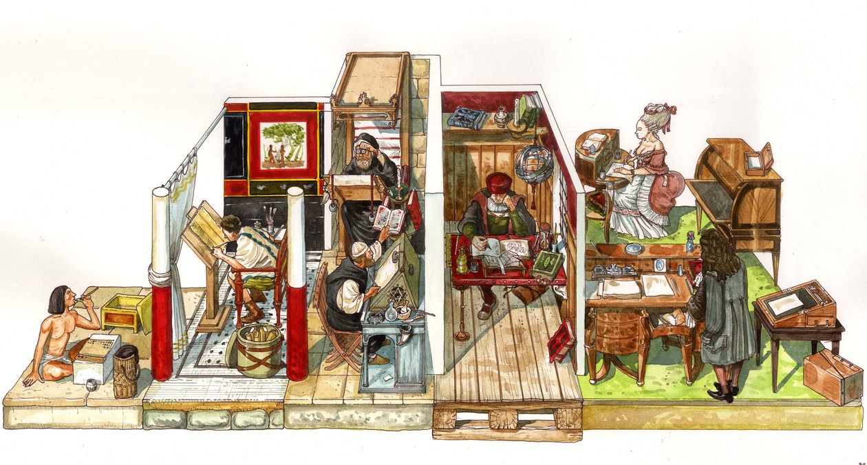Evolução da arte da escrita, gabinetes e escritos: da esquerda para a direita, um escriba no antigo Egito, a antiguidade e depois o scriptorium medieval (monge copista), um navegador explorador a trabalhar no seu gabinete, um gabinete ao estilo de Luís XIV de Giorgio Albertini