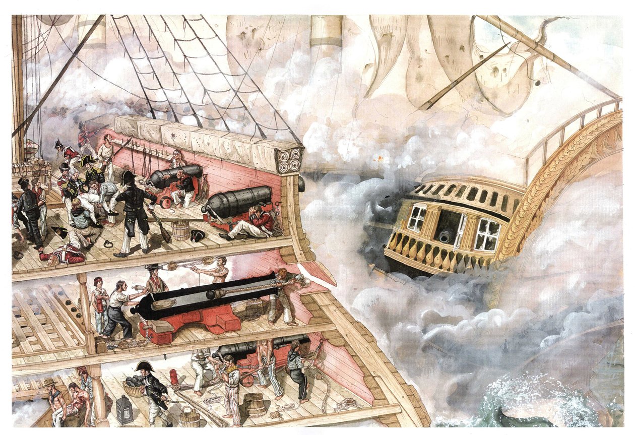 Guerra Napoleónica: a Batalha de Trafalgar, travada em 21/10/1805 entre a frota franco-espanhola comandada pelo almirante Villeneuve e a frota britânica comandada pelo vice-almirante Nelson. Corte transversal do navio mostrando o interior, s de Giorgio Albertini