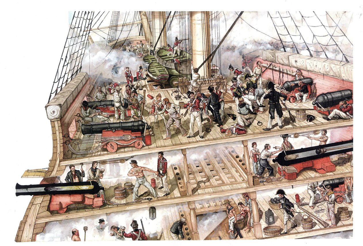 Guerra Napoleónica: a Batalha de Trafalgar, travada em 21/10/1805 entre a frota franco-espanhola comandada pelo almirante Villeneuve e a frota britânica comandada pelo vice-almirante Nelson. Corte transversal do navio mostrando o interior, s de Giorgio Albertini