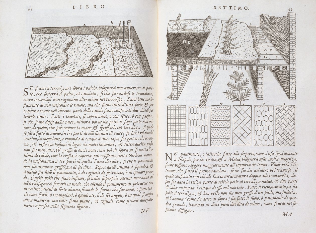 Etapas e métodos de assentamento de pisos, de &39;Della Architettura&39;, publicado em 1590 (ver também 205052) de Giovanni Antonio Rusconi